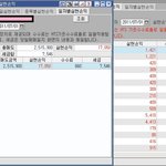 백억 만들기 프로젝트 1일차.