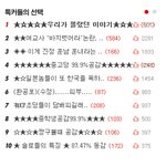 ★☆★☆★우리가 몰랐던 이야기★☆★☆★