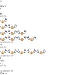 ##친구랑 대화중에 <b>뻘</b><b>짓</b>함ㅋㅋㅋㅋ