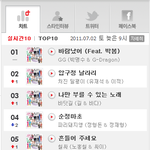 ☆★☆★☆이게바로 <b>무도</b>의 위엄이다★☆★☆★(+수정)