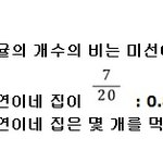 나는 학원선생님이다.