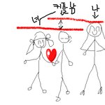 ★★★키큰여자의 생활백서★★★