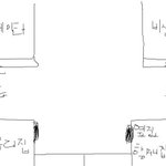 너무 시끄러운 <b>옆집</b> 어떻게 하면 좋을까요 ?