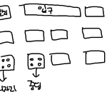 도서관 중2 <b>허세</b>돋넼ㅋㅋㅋ