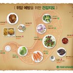 <이대목동병원> 이대목동병원 위&amp;대장센터의 <b>위암</b>예방을 위한 건강지도