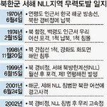 북한 또 서해 5도 <b>도발</b> 망언