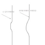 이젠 엉덩이때문에 미치겠어요!! 원래 회사 분위기가 이런건가요?...