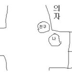 ★☆★☆ 요즘 성추행<b>범들</b> 정말 뻔뻔하네요 더러워라!★☆★☆