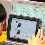 법안투표는 안하고 페이스북하는 국회의원