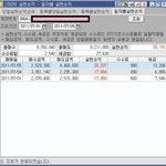 백억 만들기 프로젝트 3일차.