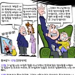 개독경을 아이에게 가르쳐 주면...?? (토마토 <b>도배</b> 그만해라)