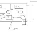 @@@실화- 귀신만났쩌요@@@