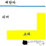 제가한동안귀신을봣써염..ㅜㅜ