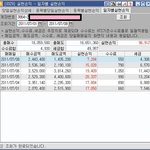 백억 만들기 프로젝트 6일차.