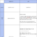 동방신기vs <b>jyj</b> 입장정리