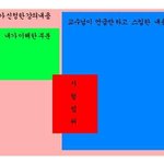 대학교 시험<b>범위</b>