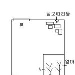실화)제가 겪은 신기한 이야기들..