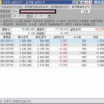 백억 만들기 프로젝트 7일차.
