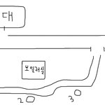 군대에서 겪은 귀신이야기 -3-