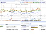 영국 <b>kpop</b>가수 트랜드