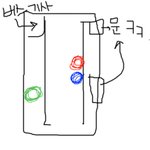 경찰아저씨의 <b>오해</b>.