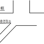 제 동생과 아빠가 어이없는 이유로 싸웁니다. 누가 이기는 건가요...