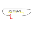 제주도 중문<b>해수</b>욕장에서 잃어버린 제 안경을 찾습니다.