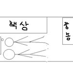 가끔 귀신을 보는 나의 100000000000000000쁘로 실화...