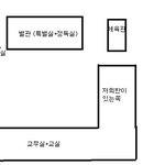 ※제가살면서 겪은 최고무서운일입니다※