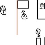 ★사진첨부★(사진有/공포실화) 학교 갔다오니 혼자사는 자취<b>생방</b>에 무슨일이?