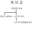 밋힌 <b>핸섬</b>이샛기는 봐라