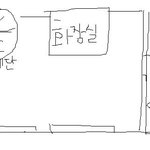 [실화] ☆★☆우리언니이야기>3<☆★☆ 그림有