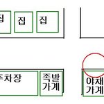 ★★★★★동네에 <b>민폐</b> 아저씨들이 있어요.★★★★★