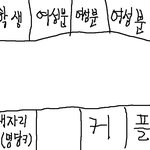 대구지하철    이상한할아버지  그림有