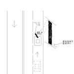 얼마전 (조금 오바해서) 진짜 황당하게 죽을뻔한 일이 있었습니다...