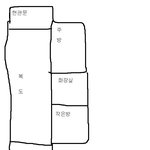 사진有)★★★★★★우리엄마의무섭고신기한능력★★★★★★(+수정)