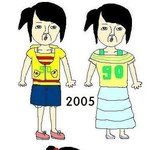 (펌)공감99.99999999999%%★★사진有대박웃<b>김</b>ㅋ