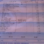 자동차 수리에 대해서 고수님들의 의견 기다립니다.