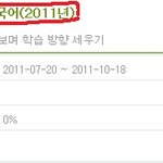 수학의 <b>배신</b>