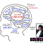<b>중년</b>돌로 거듭난 폭풍간지 김갑수 뇌구조 샷 투척~ ㅋㅋㅋ