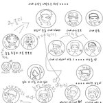 이게 <b>언제적</b>꺼야 ㅋㅋㅋㅋㅋㅋㅋㅋㅋㅋㅋ