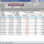 백억 만들기 프로젝트 15일차.