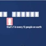 독특한 인포그래픽으로 표현한 착한 생각?!