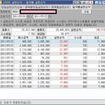 백억 만들기 프로젝트 16일차.