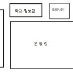 [실화, 본인] 목동의 <b>xx</b>중학교 - 운.. <b>동</b>.. 장..