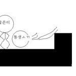 ★☆★☆★착한 남동생? hootㅋㅋ 바라지도 않음 나에겐 ㅄ동생뿐★☆★☆★