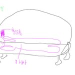 이런 사람이 아빤가요?