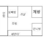 ★★★★★★아랫집 담배냄새때문에 살<b>수</b>가 없습니다 ㅠㅠ ★★★★★★