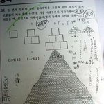 ★★★남자의 짝사랑편!!★★★