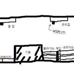 ※아파트 사시는분..집번호 누르실때 뒤를 조심하세요※